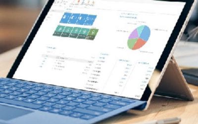 BPO Reporting Service