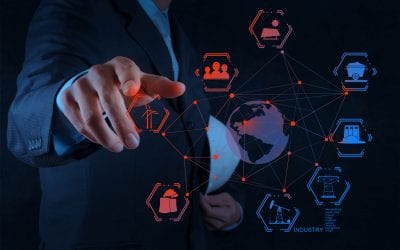 GDPR Service