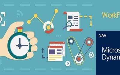 Workflows