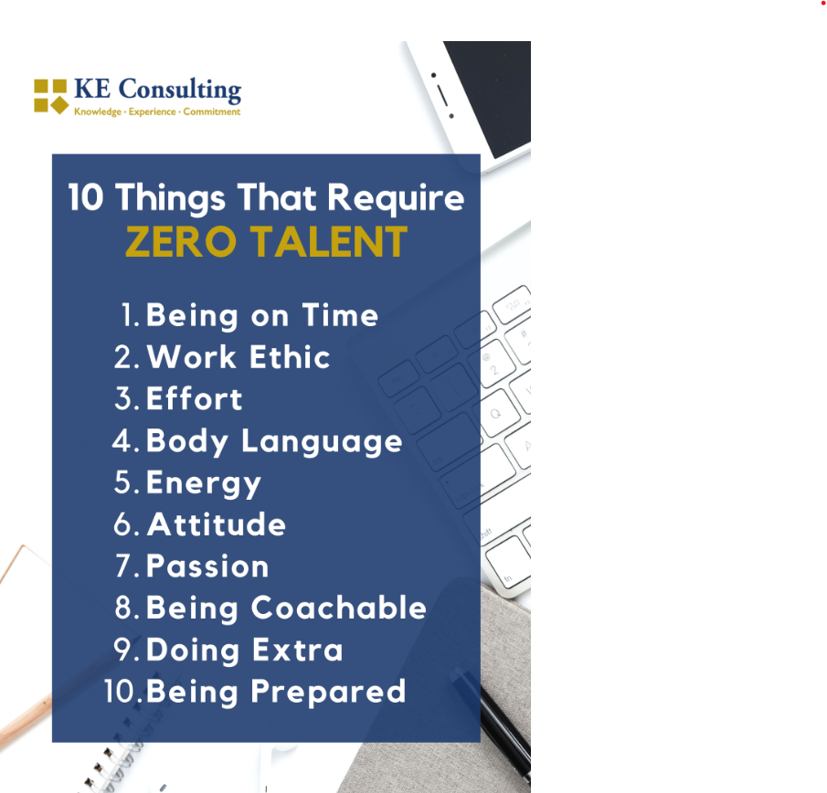 Quotes 10 things that require zero talent. 1. Being on time. 2. Work ethic. 3. Effort. 4. Body Language. 5. Energy. 6. Attitude. 7. Passion. 8. Being Coachable. 9. Doing extra. 10. Being prepared.