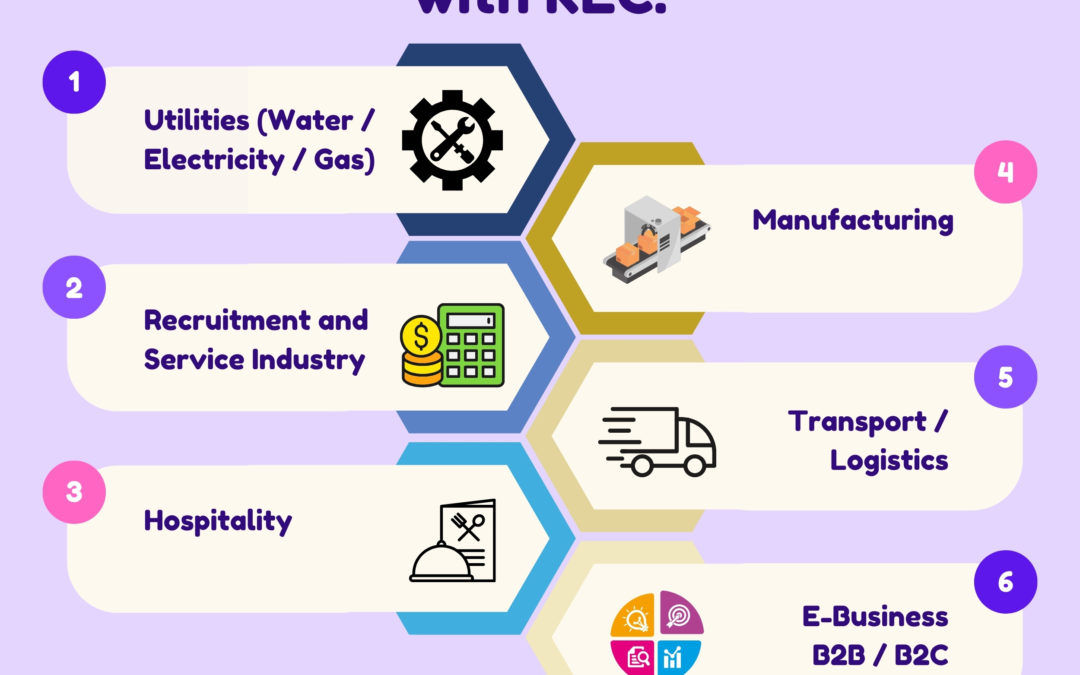 Industries using Dynamics 365 with KEC